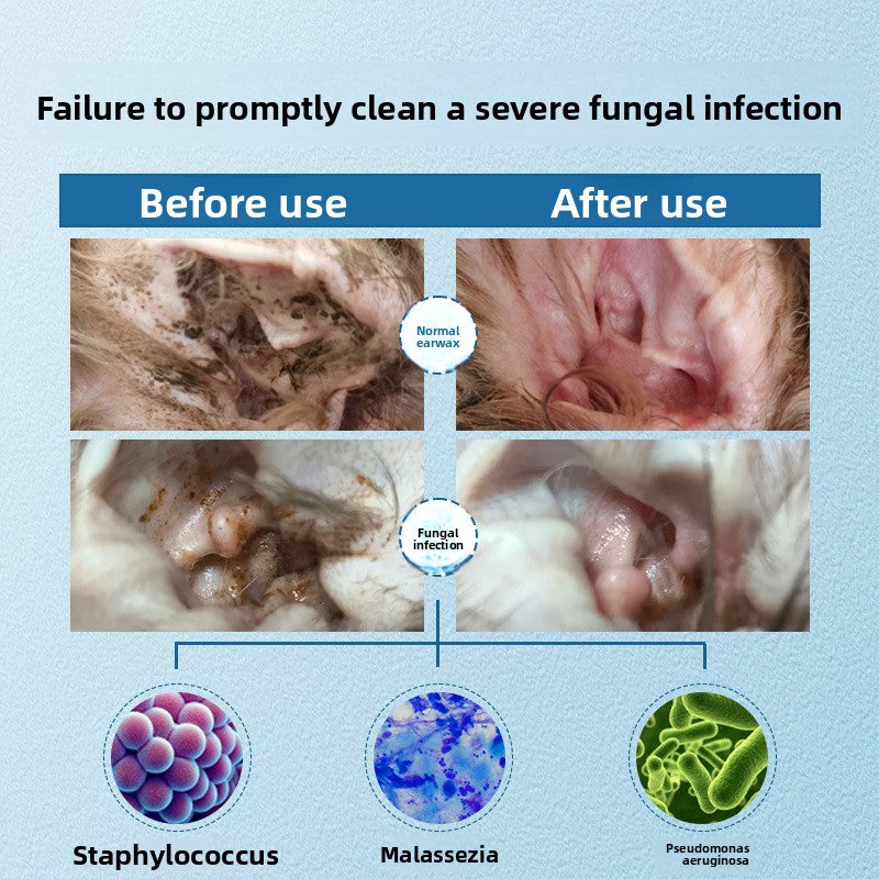 Pet Ear Cleaning Solution for Cats and Dogs